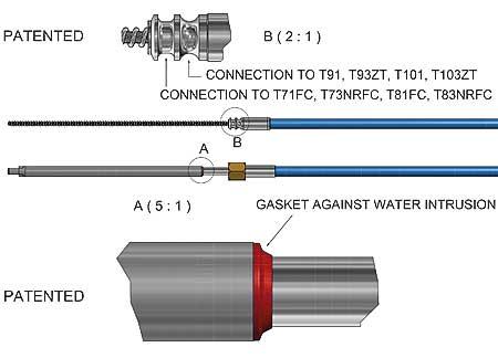 MONOCAVO ULTRAFLEX M90 MACH