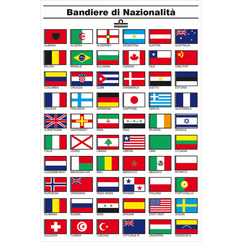 TABELLA BANDIERE NAZIONIONALITA'