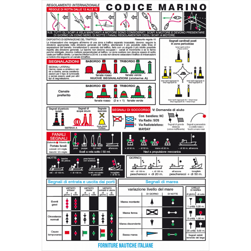 TABELLA CODICE MARINO