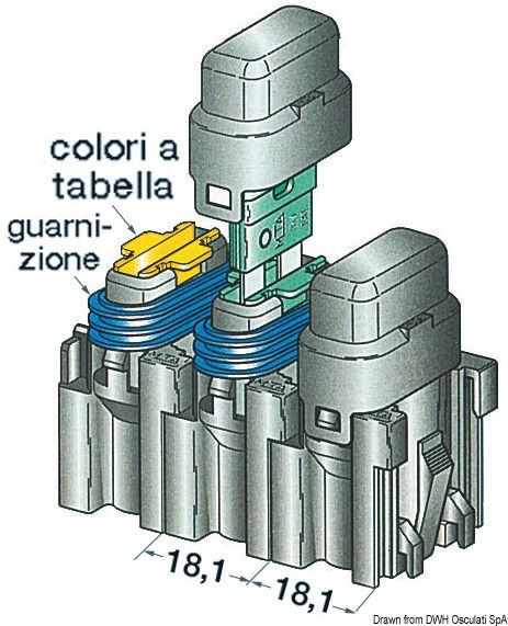 Portafusibili con coperchio 20 A