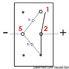 Interruttore Marina R II ON-OFF