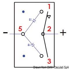 Interruttore Marina R II ON-OFF-(ON)