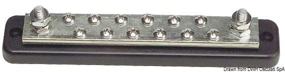 Terminali Bus Bar 12 x 5 mm