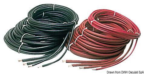 Cavo batterie rosso 35 mm