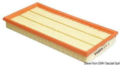 Filtro aria Volvo a pannello 876185