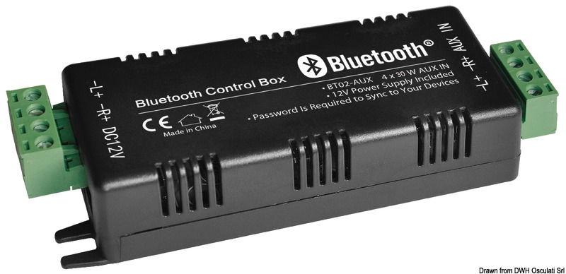 Amplificatore Bluetooth 2 canali