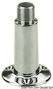 Basetta inox per GPS/VHF