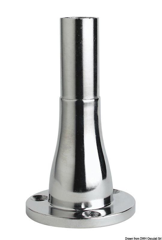 Base inox Glomex 150 mm