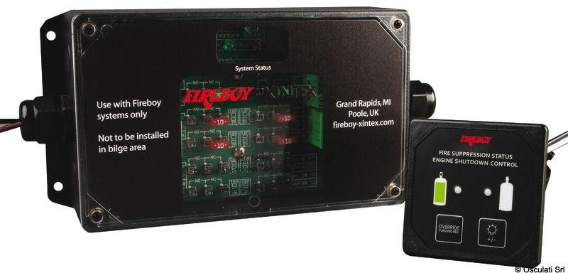 Sistema di arresto motore a 6 circuiti