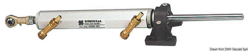Cilindro UC69-I