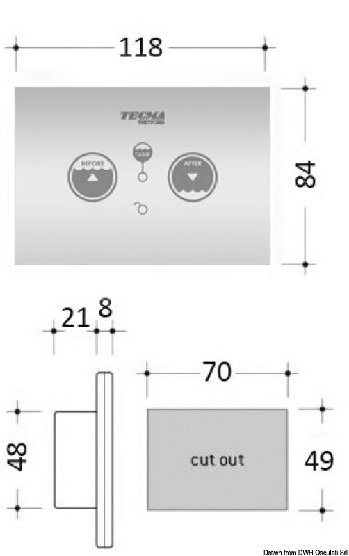 Pannello di controllo Touch SFT multifunzione
