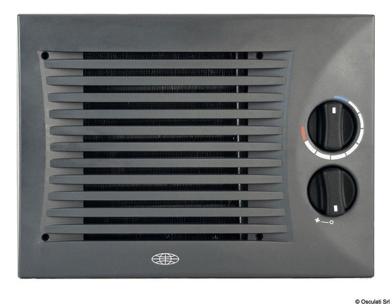 Scambiatore di calore a liquido con ventola