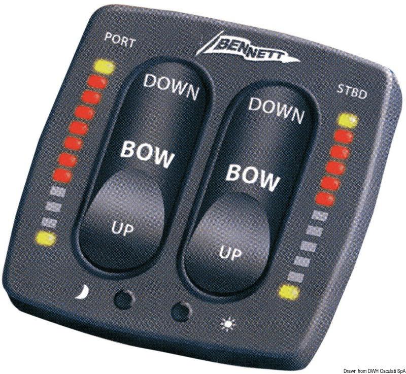 BN-EIC5000 - Pannello singola stazione 12 V