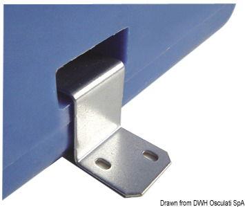 Staffa di fissaggio serbatoio