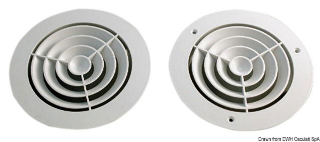 Griglia concentrica con 3 viti