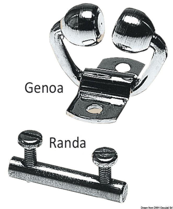 Easyfeeder per randa con tubo 8 mm