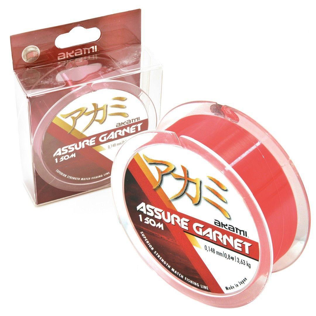 AKAMI ASSURE GARNET 150
