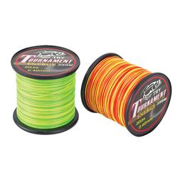 RYOKO TRY TOURNAMENT