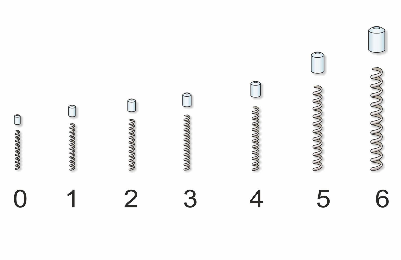 STONFO MOLLA DI STOP
