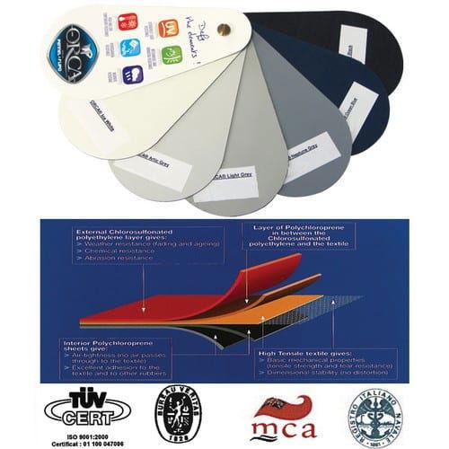 TESSUTO IN NEOPRENE PER PRODUZIONE E RIPARAZIONE DI BATTELLI PNEUMATICI