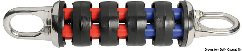 Ammortizzatori d'ormeggio per imbarcazioni 45 - 90 tonnellate.