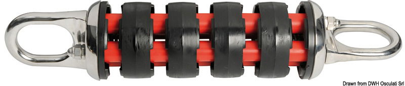 Ammortizzatori d'ormeggio per imbarcazioni 45 - 90 tonnellate.