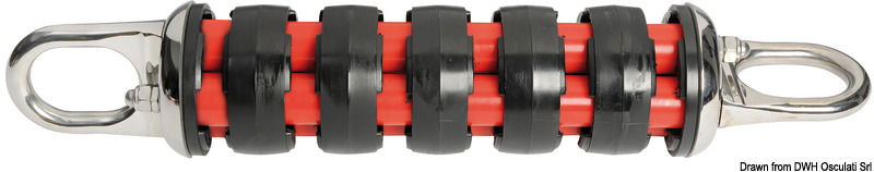 Ammortizzatori d'ormeggio per imbarcazioni 90 - 150 tonnellate.