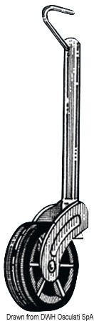 Di appoggio anteriore.