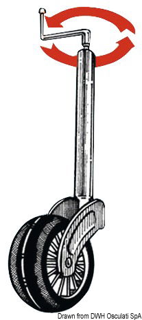 Di appoggio anteriore.