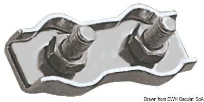 Adatti per cavi nudi o plastificati.