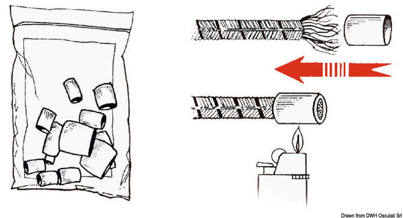 Serie di 14 pezzi. Uso rapidissimo e di ottimo effetto. I terminali possono anche essere usati come mezzo di segnalazione lungo le cime di ancoraggio o le scotte come punto di riferimento.