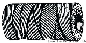 Speciale filo ad altissima resistenza per cucire le vele.