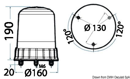 Dotati di circuiti elettronici e meccanici di alta qualità.