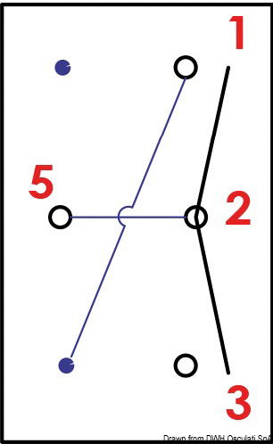 Impermeabili IP56 serie Marina, richiedono per l’installazione un foro rettangolare da 21,5x36,8 mm. Capacità massima 20 A a 12 V e 12 A a 24 V. Completi di doppio LED di colore rosso: uno che illumina il simbolo dell’utenza, sempre acceso, il secondo che illumina una apposita fessura sotto il simbolo che si accende quando si attiva l’utenza. Bascula da ordinare a parte.