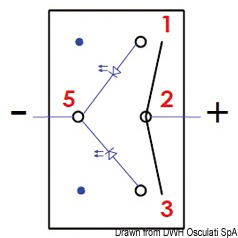 Richiedono per l’installazione un foro rettangolare da 21,5x36,8 mm.Capacità max 20 A / 12 V.Bascula rigida e spia luminosa a LED che si illumina attraverso la bascula attivando il contatto.