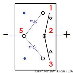 Richiedono per l’installazione un foro rettangolare da 21,5x36,8 mm.Capacità max 20 A / 12 V.Bascula rigida e spia luminosa a LED che si illumina attraverso la bascula attivando il contatto.