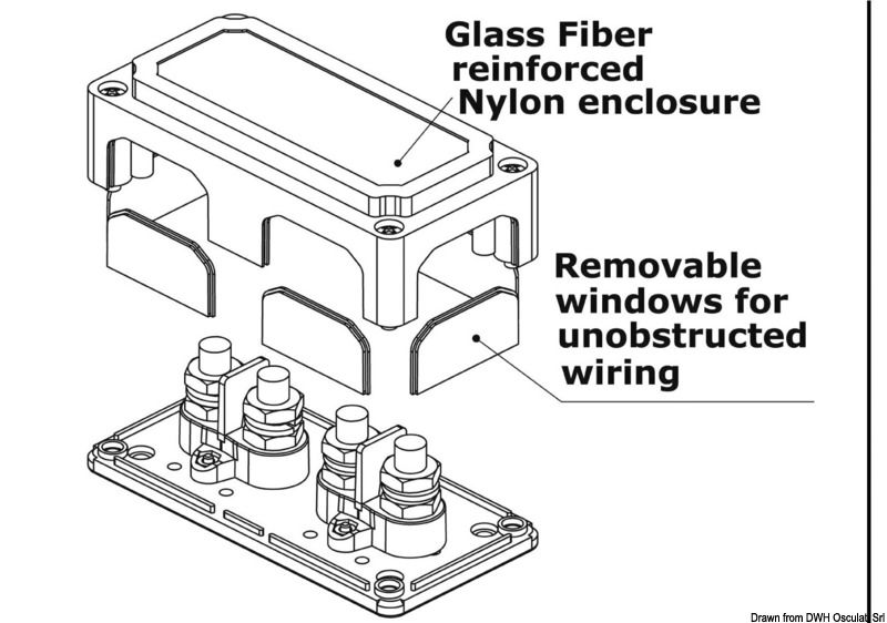 Fabbricato in nylon/fibra di vetro. Possibilità di far passare i cavi sui 4 lati.