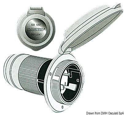 Completamente a tenuta stagna. Fabbricate in termopolimero caricato vetro ad alta resistenza, contatti in ottone nichelato.