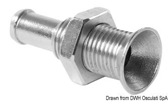 In acciaio inox AISI 316 lucidato.