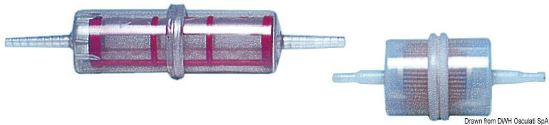 Adatti sia per benzina (E5 - E10 - E15) che per nafta.