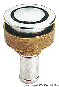 Sfiati carburante. Progettato secondo i requisiti prescritti dalla norma UNI EN ISO 21487.