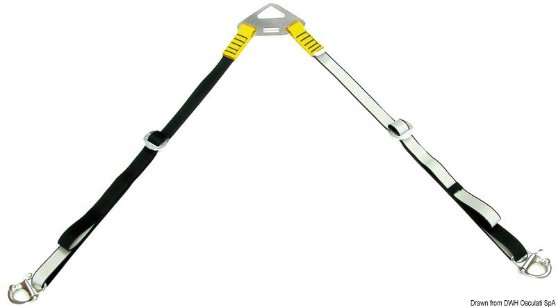 Di alta qualità, resistente UV per sollevamento tender di qualsiasi tipo. Piastra di sospendita e fibbie di regolazione in alluminio alta resistenza anodizzato. Moschettoni aggancio in acciaio inox AISI 316 ad apertura rapida. Carico max KG 400. Universali per qualsiasi gommone, in quanto regolabili. Articolo brevettato e certificato CE.