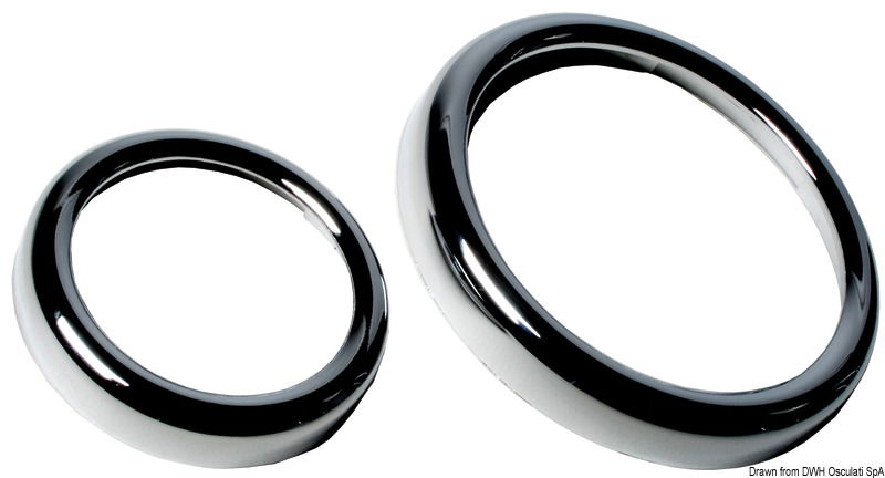 Guardian black bezel Ø 96 mm