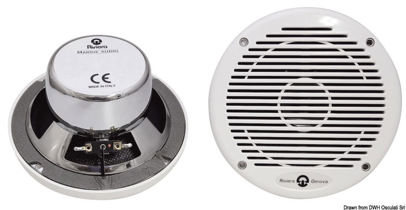 Resistente ai raggi UV con magnete in ferrite.