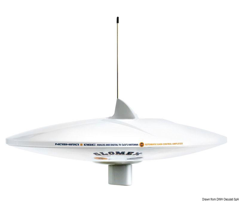 GLOMEX Nashira AGC/DAB AM-FM TV antenna