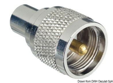 Glomex Glomeasy Line terminal for VHF radio