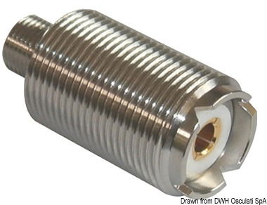 Glomex Glomeasy Line RA351 terminal