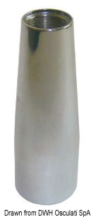 Glomex Glomeasy fitting to plug to antennas