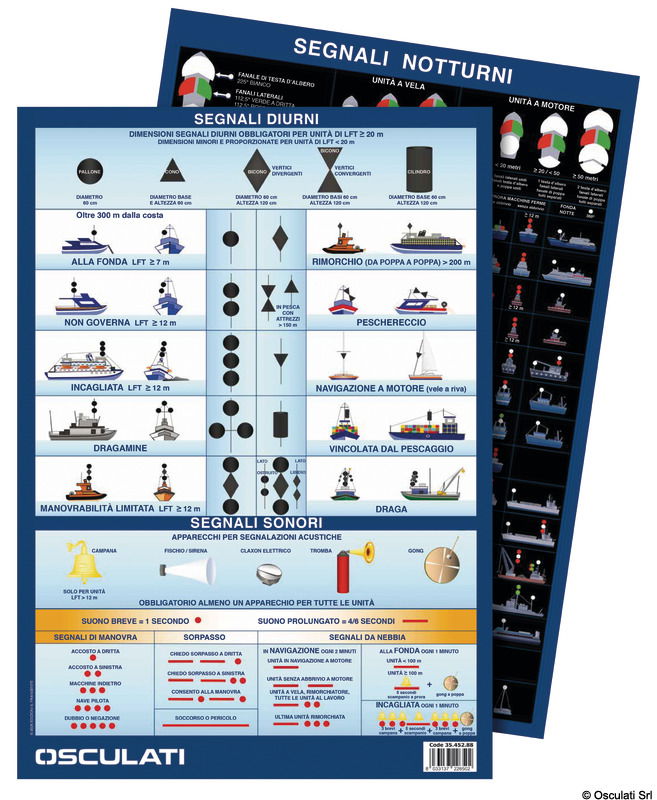 Molto resistenti e di eccezionale brillantezza. Disponibili solo in lingua italiana.