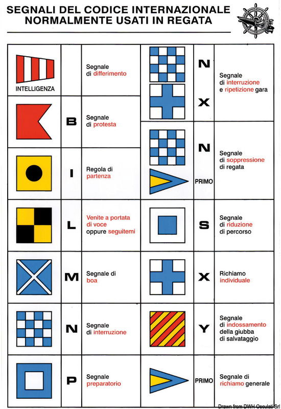 Molto resistenti e di eccezionale brillantezza. Disponibili solo in lingua italiana.